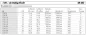 Preview: Hydraulikschlauch, 1 SN - ein Stahlgeflecht, EN 853, METERWARE Preview: Hydraulikschlauch, 1 SN - ein Stahlgeflecht, EN 853, METERWARE